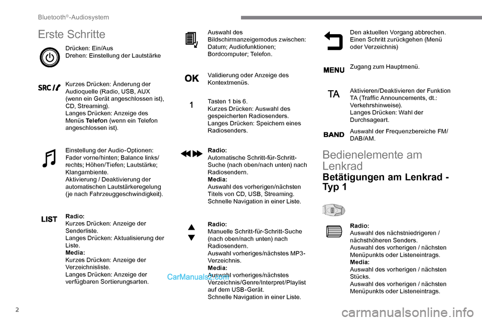 Peugeot Expert 2019  Betriebsanleitung (in German) 2
Erste Schritte
Drücken: Ein/Aus
Drehen: Einstellung der Lautstärke
Kurzes Drücken: Änderung der 
Audioquelle (Radio, USB, AUX 
(wenn ein Gerät angeschlossen ist), 
CD, Streaming).
Langes Drück