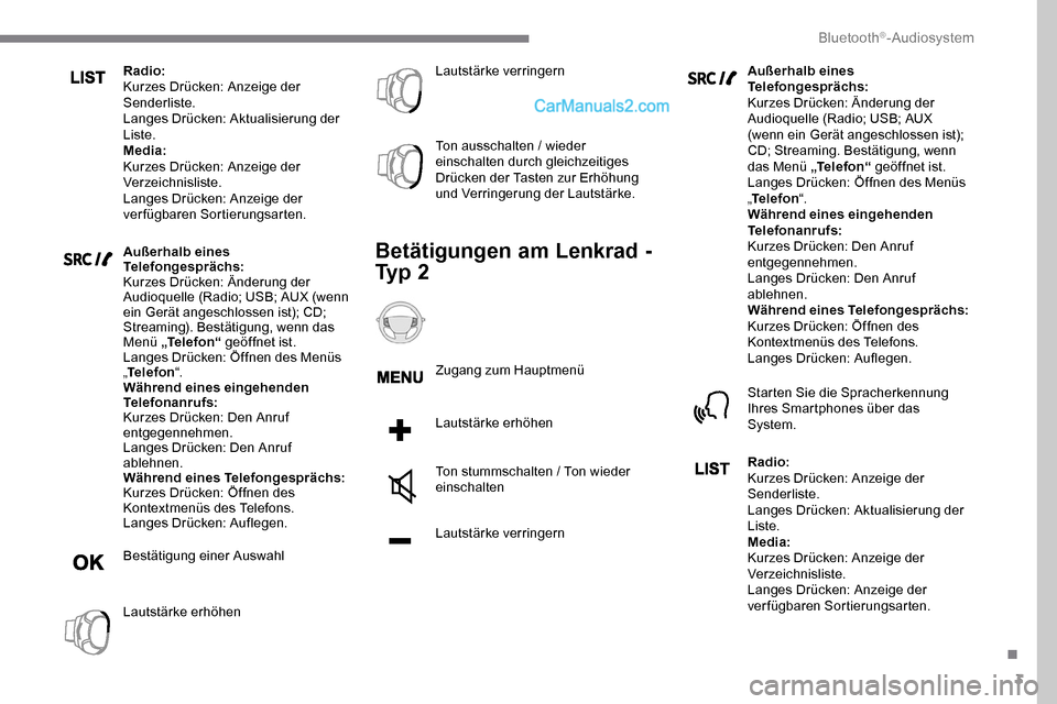 Peugeot Expert 2019  Betriebsanleitung (in German) 3
Radio:
Kurzes Drücken: Anzeige der 
Senderliste.
Langes Drücken: Aktualisierung der 
Liste.
Media:
Kurzes Drücken: Anzeige der 
Verzeichnisliste.
Langes Drücken: Anzeige der 
verfügbaren Sortie