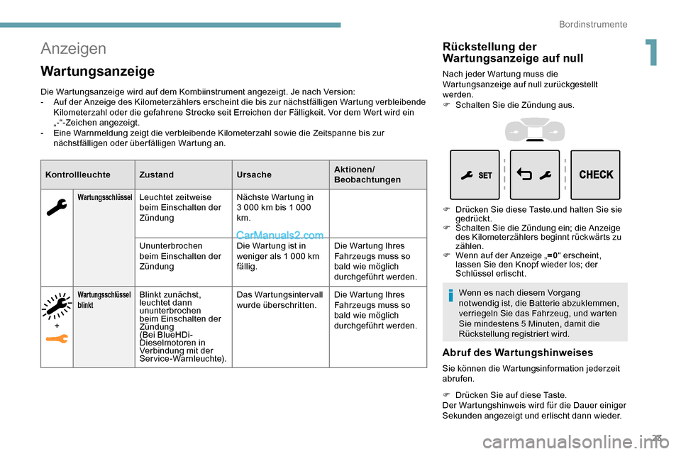 Peugeot Expert 2019  Betriebsanleitung (in German) 23
Anzeigen
Wartungsanzeige
Die Wartungsanzeige wird auf dem Kombiinstrument angezeigt. Je nach Version:
- Auf der Anzeige des Kilometerzählers erscheint die bis zur nächstfälligen Wartung verbleib Peugeot Expert 2019  Betriebsanleitung (in German) 23
Anzeigen
Wartungsanzeige
Die Wartungsanzeige wird auf dem Kombiinstrument angezeigt. Je nach Version:
- Auf der Anzeige des Kilometerzählers erscheint die bis zur nächstfälligen Wartung verbleib
