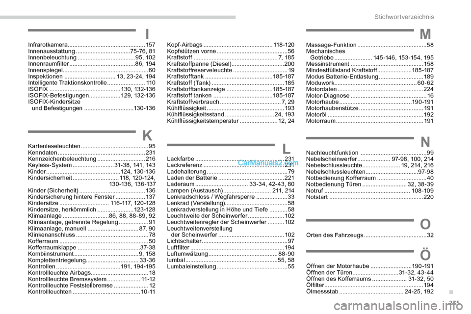 Peugeot Expert 2019  Betriebsanleitung (in German) 235
IInfrarotkamera............................................... 157
Innenausstattung  ................................. 75 -76, 81
Innenbeleuchtung
 

................................... 95, 102
In