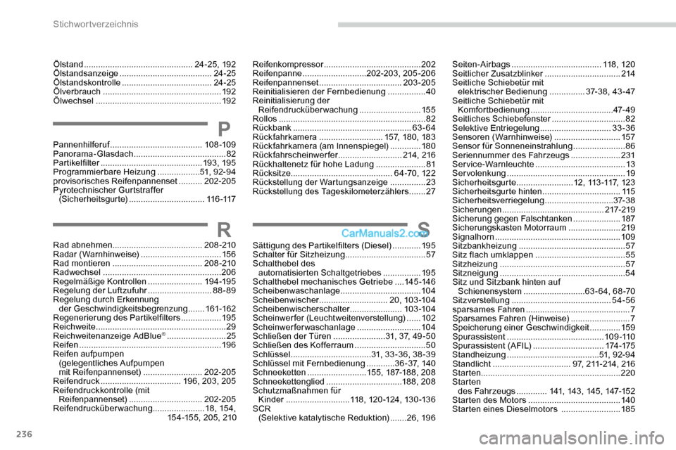 Peugeot Expert 2019  Betriebsanleitung (in German) 236
Pannenhilferuf ....................................... 108 -109
Panorama-Glasdach  ....................................... 82
Partikelfilter
 

........................................... 193, 195