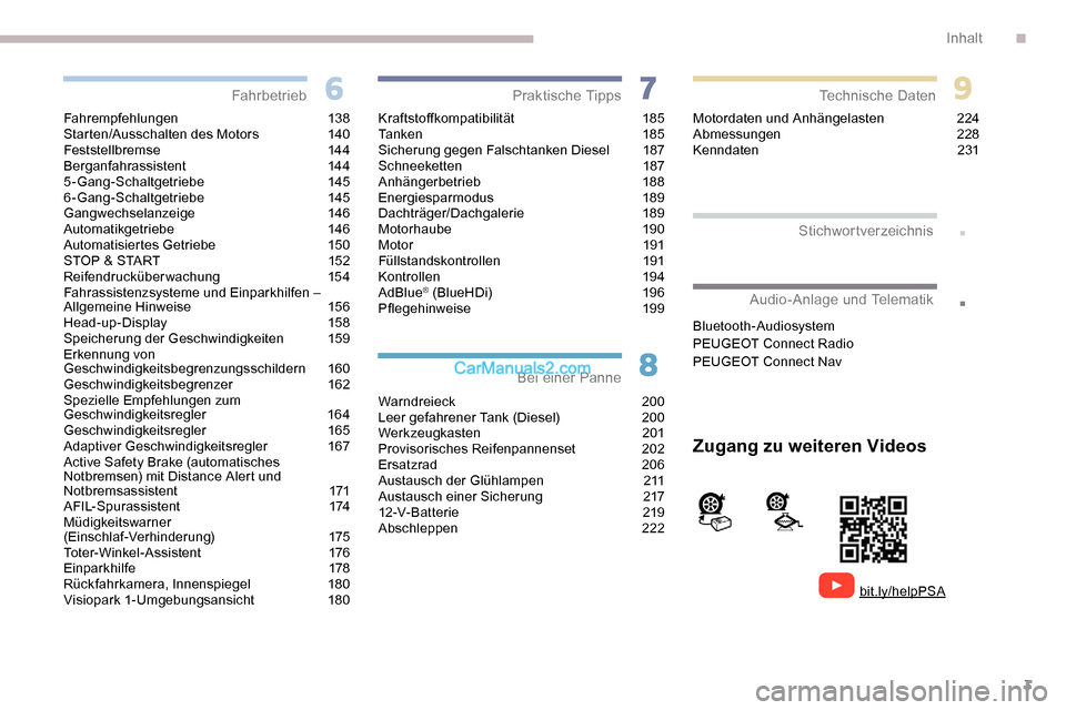 Peugeot Expert 2019  Betriebsanleitung (in German) 3
.
.
Fahrempfehlungen 138
Starten/Ausschalten des Motors 1 40
Feststellbremse
 

144
Berganfahrassistent
 

144
5-Gang-Schaltgetriebe
 1

45
6-Gang-Schaltgetriebe
 

145
Gangwechselanzeige
 

146
Aut