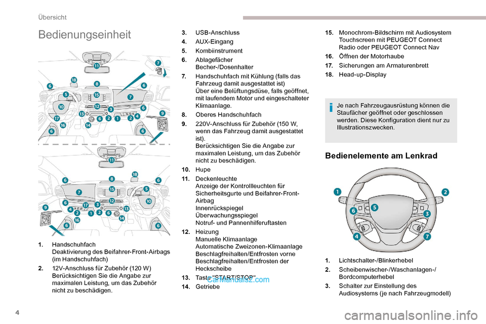 Peugeot Expert 2019  Betriebsanleitung (in German) 4
Bedienungseinheit
Je nach Fahrzeugausrüstung können die 
Staufächer geöffnet oder geschlossen 
werden. Diese Konfiguration dient nur zu 
Illustrationszwecken.
Bedienelemente am Lenkrad
1.Handsch