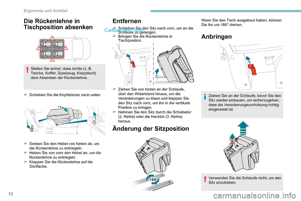 Peugeot Expert 2019  Betriebsanleitung (in German) 72
Die Rückenlehne in 
Tischposition absenken
Stellen Sie sicher, dass nichts (z. B. 
T asche, Koffer, Spielzeug, Klapptisch) 
dem Absenken der Rückenlehne.
F
 
S
 chieben Sie die Kopfstützen nach 