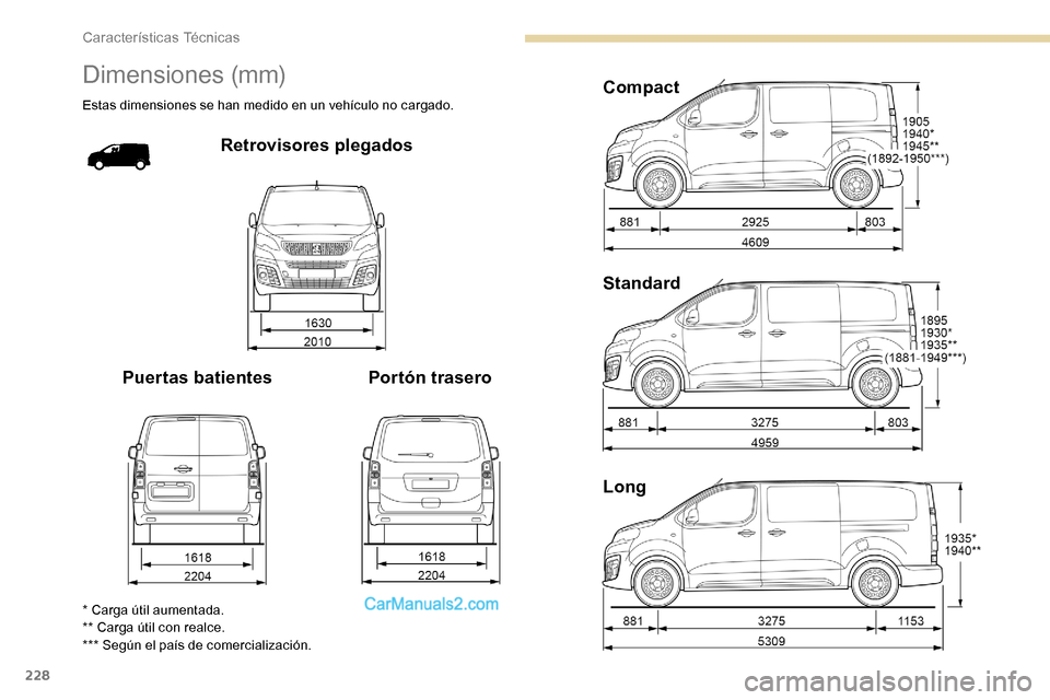 Peugeot Expert 2019 Manual del propietario (in Spanish) 228
Dimensiones (mm)
Estas dimensiones se han medido en un vehículo no cargado.
Retrovisores plegados
Puertas batientes Portón traseroCompact
Standard
Long
* Carga útil aumentada.
** Carga útil co Peugeot Expert 2019 Manual del propietario (in Spanish) 228
Dimensiones (mm)
Estas dimensiones se han medido en un vehículo no cargado.
Retrovisores plegados
Puertas batientes Portón traseroCompact
Standard
Long
* Carga útil aumentada.
** Carga útil co