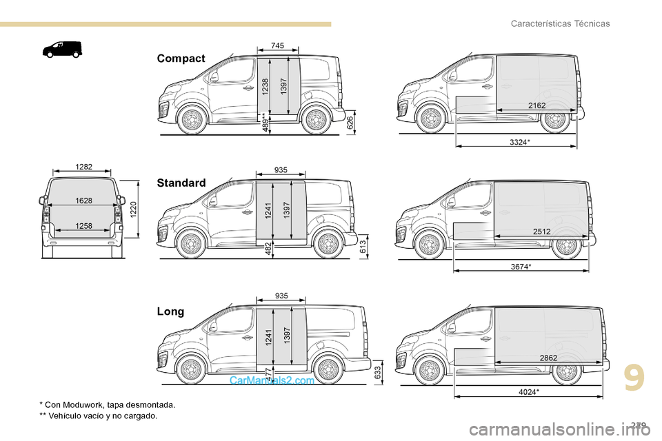 Peugeot Expert 2019 Manual del propietario (in Spanish) 229
Compact
Standard
Long
* Con Moduwork, tapa desmontada.
** Vehículo vacío y no cargado.
9
Características Técnicas Peugeot Expert 2019 Manual del propietario (in Spanish) 229
Compact
Standard
Long
* Con Moduwork, tapa desmontada.
** Vehículo vacío y no cargado.
9
Características Técnicas