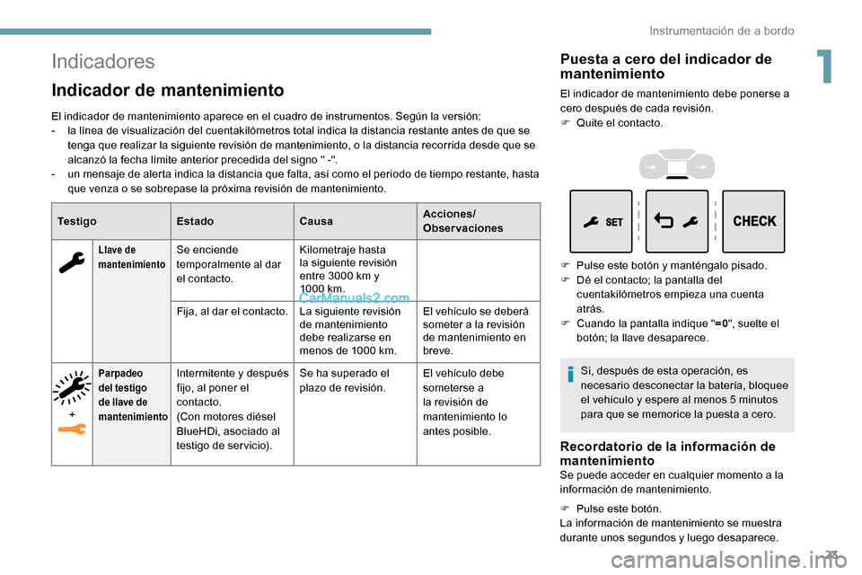 Peugeot Expert 2019  Manual del propietario (in Spanish) 23
Indicadores
Indicador de mantenimiento
El indicador de mantenimiento aparece en el cuadro de instrumentos. Según la versión:
- l a línea de visualización del cuentakilómetros total indica la d
