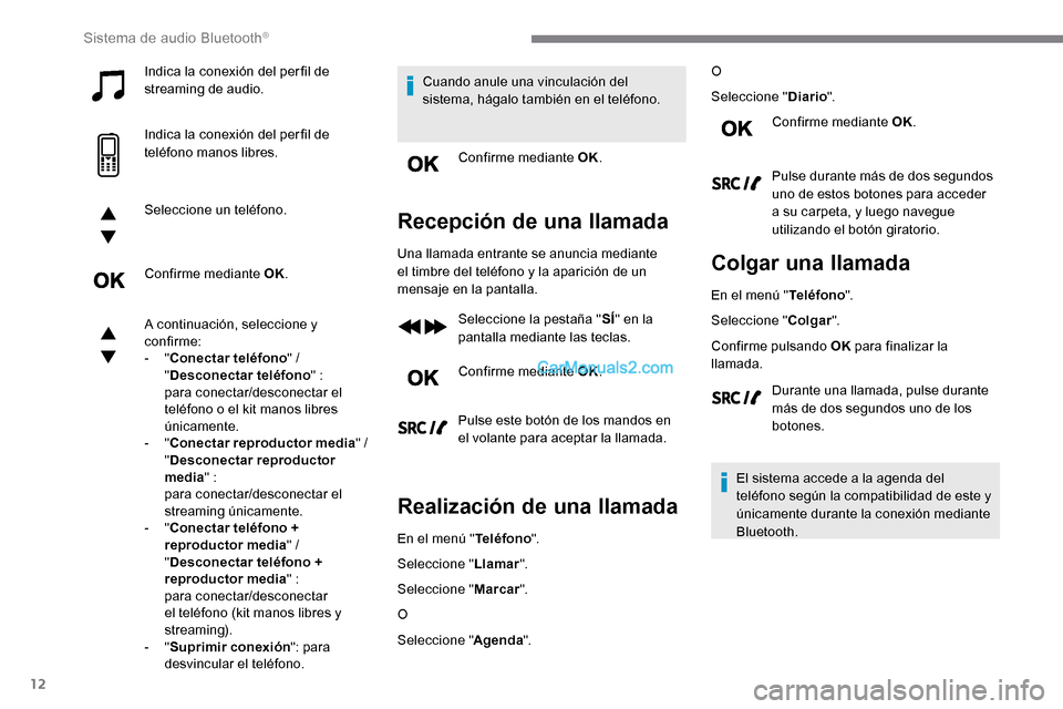 Peugeot Expert 2019 Manual del propietario (in Spanish) 12
Indica la conexión del per fil de
streaming de audio.
Indica la conexión del per fil de
teléfono manos libres.
Seleccione un teléfono.
Confirme mediante OK.
A continuación, seleccione y
con Peugeot Expert 2019 Manual del propietario (in Spanish) 12
Indica la conexión del per fil de
streaming de audio.
Indica la conexión del per fil de
teléfono manos libres.
Seleccione un teléfono.
Confirme mediante OK.
A continuación, seleccione y
con