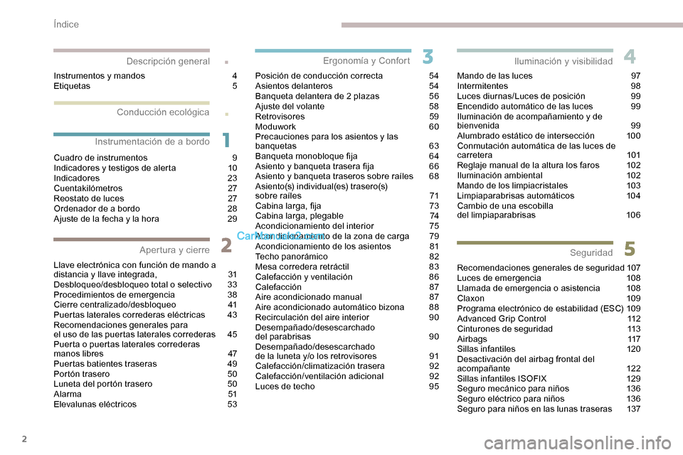 Peugeot Expert 2019  Manual del propietario (in Spanish) 2
.
.
Cuadro de instrumentos 9
I ndicadores y testigos de alerta 1 0
Indicadores
 

23
Cuentakilómetros
 

27
Reostato de luces
 
2
 7
Ordenador de a bordo
 
2
 8
Ajuste de la fecha y la hora
 
2
 9
