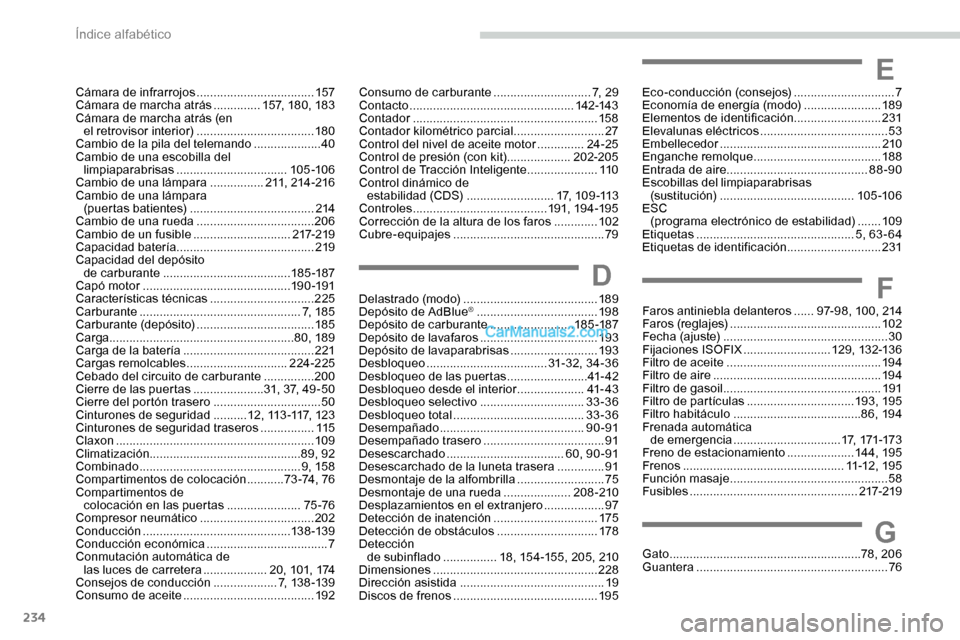 Peugeot Expert 2019 Manual del propietario (in Spanish) 234
GGato ......................................................... 78, 206
Guantera ............... .......................................... 76
Eco-conducción (consejos)
......................... Peugeot Expert 2019 Manual del propietario (in Spanish) 234
GGato ......................................................... 78, 206
Guantera ............... .......................................... 76
Eco-conducción (consejos)
.........................