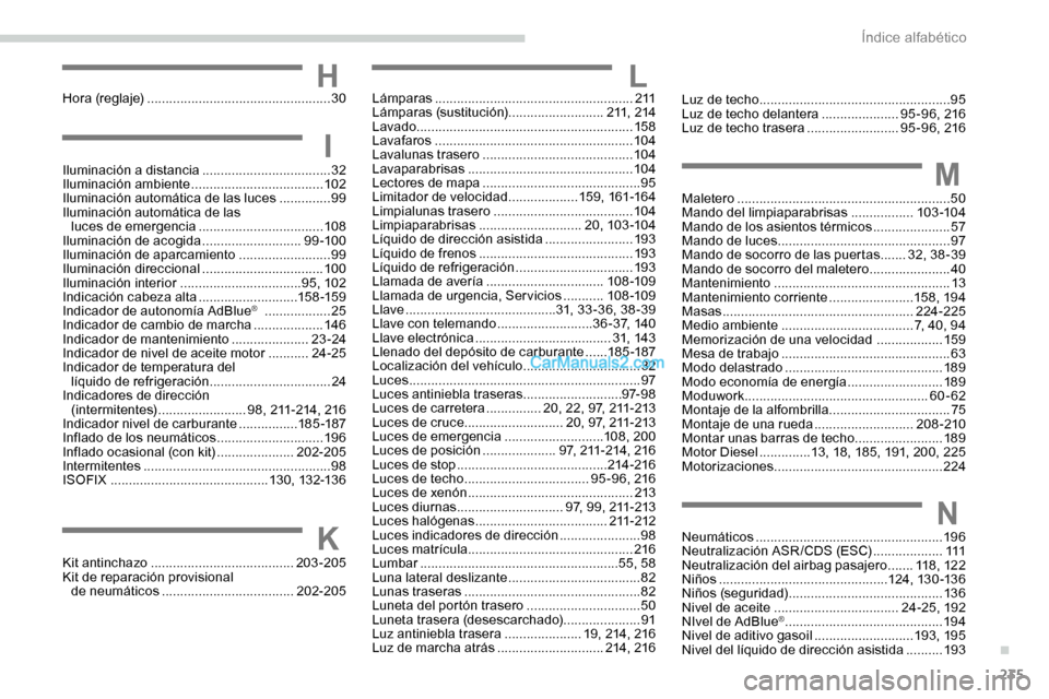 Peugeot Expert 2019  Manual del propietario (in Spanish) 235
H
I
Hora (reglaje) .................................................. 30
Iluminación a distancia
 ................................... 3

2
Iluminación ambiente
 

...............................