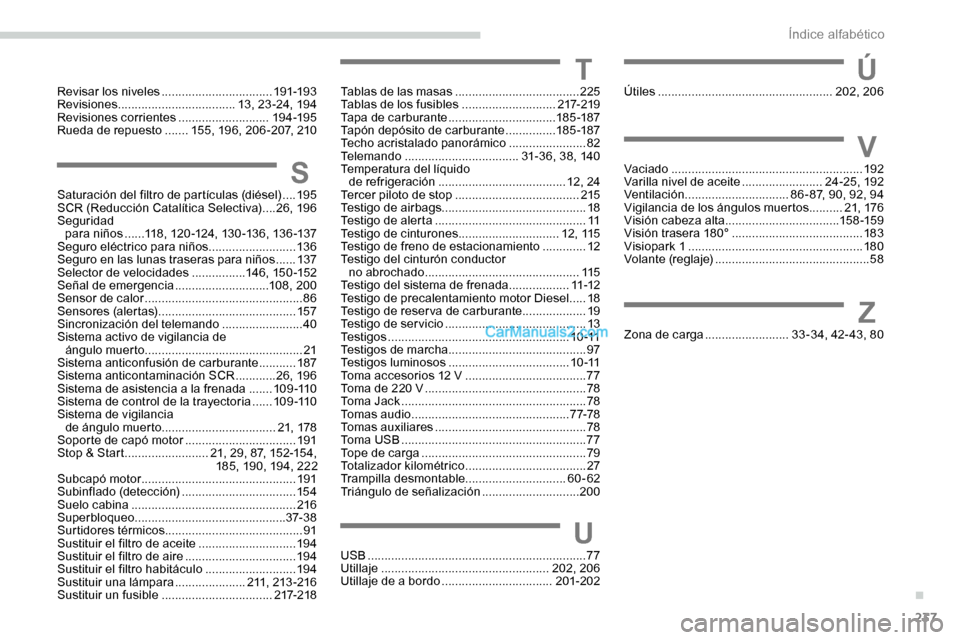 Peugeot Expert 2019  Manual del propietario (in Spanish) 237
Tablas de las masas .....................................2 25
Tablas de los fusibles  ............................217-219
Tapa de carburante
 

................................ 185 -187
Tapón dep