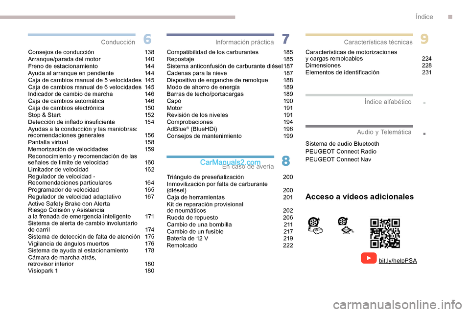 Peugeot Expert 2019  Manual del propietario (in Spanish) 3
.
.
Consejos de conducción 138
Arranque/parada del motor  1 40
Freno de estacionamiento
 
1
 44
Ayuda al arranque en pendiente
 1

44
Caja de cambios manual de 5 velocidades
 
1
 45
Caja de cambios