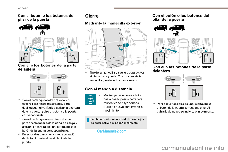 Peugeot Expert 2019  Manual del propietario (in Spanish) 44
Con el botón o los botones del 
pilar de la puerta
Con el o los botones de la parte 
delantera
F Con el desbloqueo total activado y el  seguro para niños desactivado, para 
desbloquear el vehícu