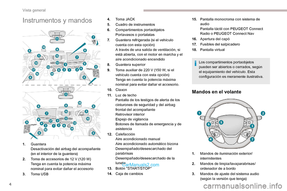 Peugeot Expert 2019  Manual del propietario (in Spanish) 4
Instrumentos y mandos
Los compartimentos portaobjetos 
pueden ser abiertos o cerrados, según 
el equipamiento del vehículo. Esta 
configuración es meramente ilustrativa.
Mandos en el volante
1.Gu