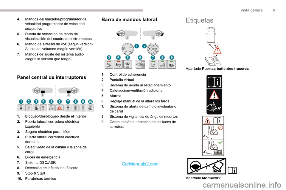 Peugeot Expert 2019  Manual del propietario (in Spanish) 5
4.Mandos del limitador/programador de 
velocidad programador de velocidad 
adaptativo
5. Rueda de selección de modo de 
visualización del cuadro de instrumentos
6. Mando de síntesis de voz (segú