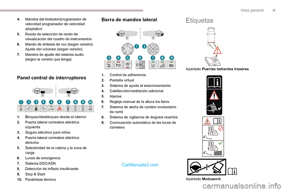 Peugeot Expert 2019 Manual del propietario (in Spanish) 5
4.Mandos del limitador/programador de
velocidad programador de velocidad
adaptativo
5. Rueda de selección de modo de
visualización del cuadro de instrumentos
6. Mando de síntesis de voz (segú Peugeot Expert 2019 Manual del propietario (in Spanish) 5
4.Mandos del limitador/programador de
velocidad programador de velocidad
adaptativo
5. Rueda de selección de modo de
visualización del cuadro de instrumentos
6. Mando de síntesis de voz (segú