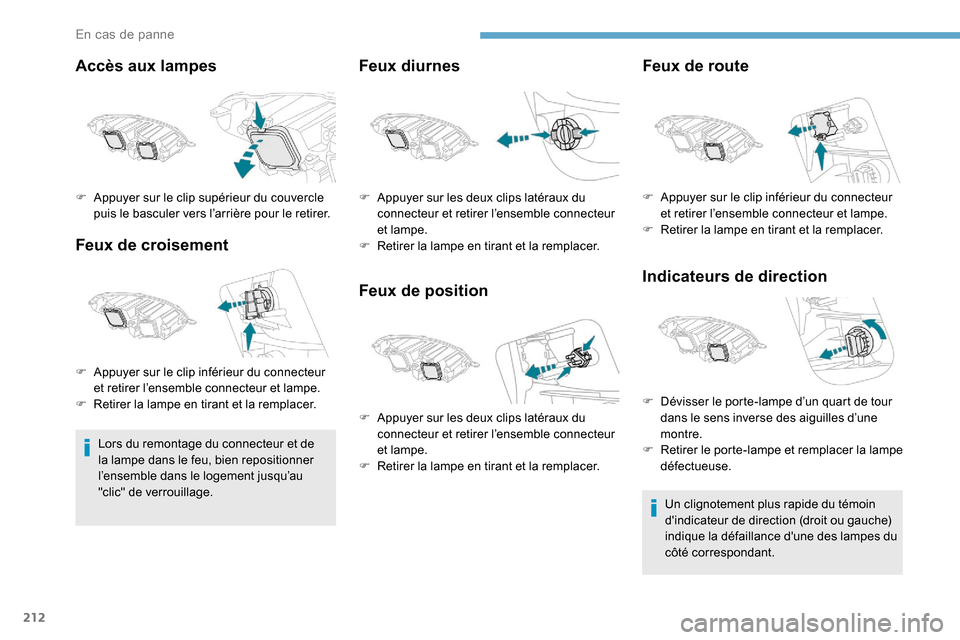 Peugeot Expert 2019 Manuel du propriétaire (in French) 212
Accès aux lampes
Feux de croisement
Lors du remontage du connecteur et de
la lampe dans le feu, bien repositionner
l’ensemble dans le logement jusqu’au
"clic" de verrouillage.
Feux diurnes Peugeot Expert 2019 Manuel du propriétaire (in French) 212
Accès aux lampes
Feux de croisement
Lors du remontage du connecteur et de
la lampe dans le feu, bien repositionner
l’ensemble dans le logement jusqu’au
"clic" de verrouillage.
Feux diurnes