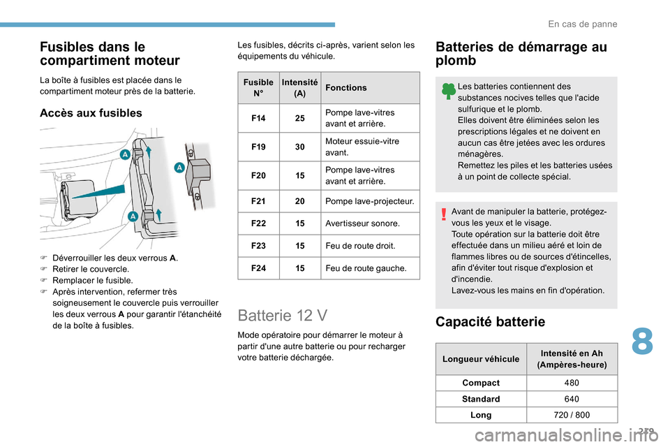 Peugeot Expert 2019  Manuel du propriétaire (in French) 219
Fusibles dans le 
compartiment moteur
La boîte à fusibles est placée dans le 
compartiment moteur près de la batterie.
Accès aux fusibles
F Déverrouiller les deux verrous A.
F  R etirer le c