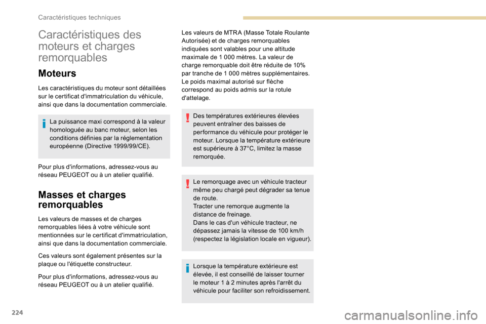 Peugeot Expert 2019  Manuel du propriétaire (in French) 224
Caractéristiques des 
moteurs et charges 
remorquables
Moteurs
Les caractéristiques du moteur sont détaillées 
sur le certificat dimmatriculation du véhicule, 
ainsi que dans la documentatio