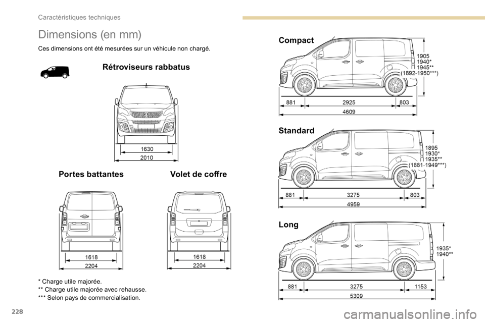 Peugeot Expert 2019  Manuel du propriétaire (in French) 228
Dimensions (en mm)
Ces dimensions ont été mesurées sur un véhicule non chargé.
Rétroviseurs rabbatus
Portes battantes Volet de coffreCompact
Standard
Long
* Charge utile majorée.
** Charge 