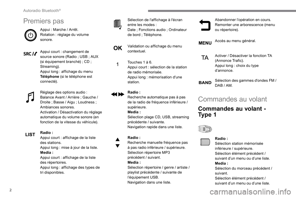 Peugeot Expert 2019  Manuel du propriétaire (in French) 2
Premiers pas
Appui : Marche / Arrêt.
R otation   : réglage du volume 
sonore.
Appui court
  : changement de 
source sonore (Radio
  ; USB   ; AUX 
(si équipement branché)
  ; CD   ; 
Streaming).