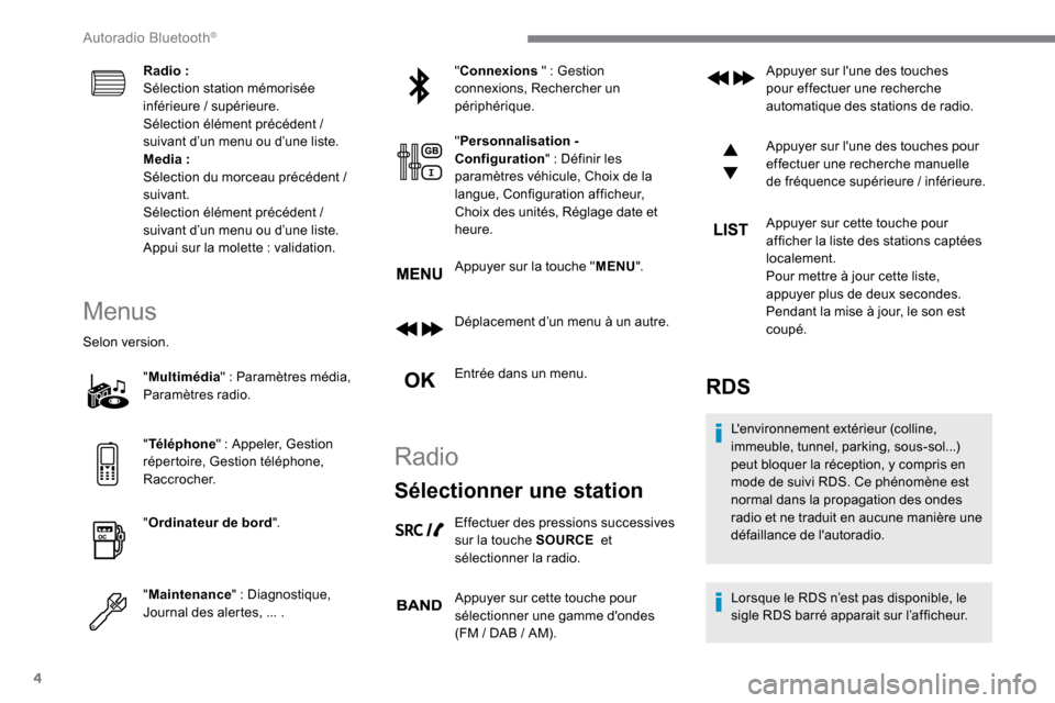 Peugeot Expert 2019 Manuel du propriétaire (in French) 4
Radio :
S élection station mémorisée
inférieure
/ supérieure.
Sélection élément précédent
/
suivant d’un menu ou d’une liste.
Media
:
Sélection du morceau précédent
/ Peugeot Expert 2019 Manuel du propriétaire (in French) 4
Radio :
S élection station mémorisée
inférieure
/ supérieure.
Sélection élément précédent
/
suivant d’un menu ou d’une liste.
Media
:
Sélection du morceau précédent
/