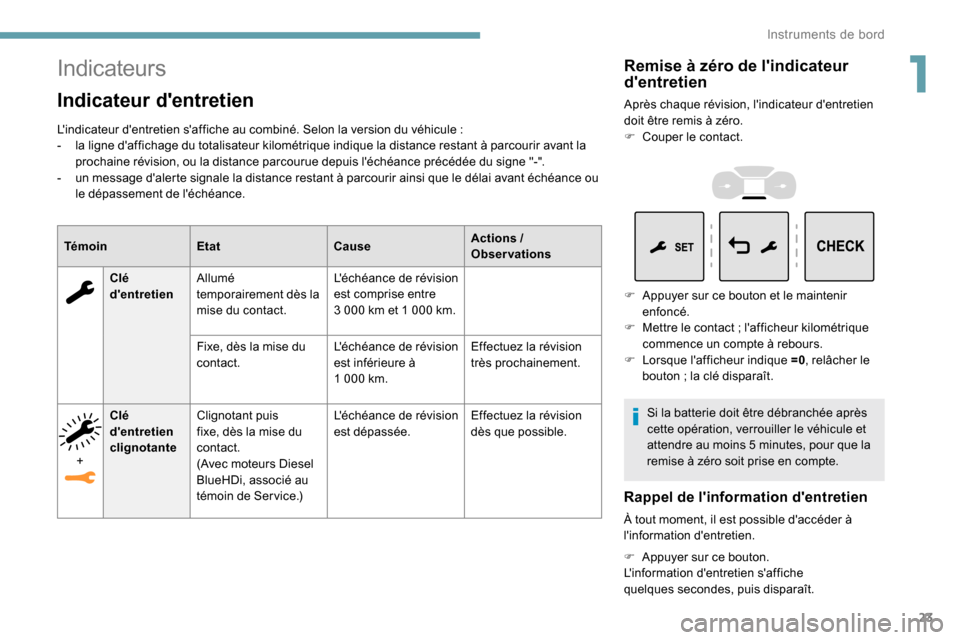 Peugeot Expert 2019 Manuel du propriétaire (in French) 23
Indicateurs
Indicateur dentretien
Lindicateur dentretien saffiche au combiné. Selon la version du véhicule :
- l a ligne daffichage du totalisateur kilométrique indique la distance restant Peugeot Expert 2019 Manuel du propriétaire (in French) 23
Indicateurs
Indicateur dentretien
Lindicateur dentretien saffiche au combiné. Selon la version du véhicule :
- l a ligne daffichage du totalisateur kilométrique indique la distance restant