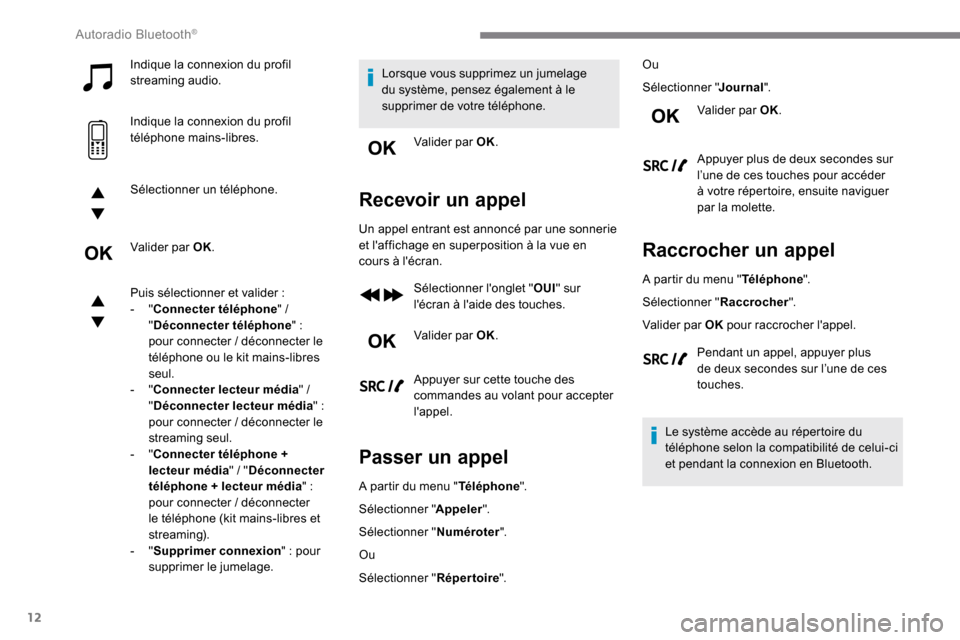 Peugeot Expert 2019  Manuel du propriétaire (in French) 12
Indique la connexion du profil 
streaming audio.
Indique la connexion du profil 
téléphone mains-libres.
Sélectionner un téléphone.
Valider par OK.
Puis sélectionner et valider  :
-
  "Connec