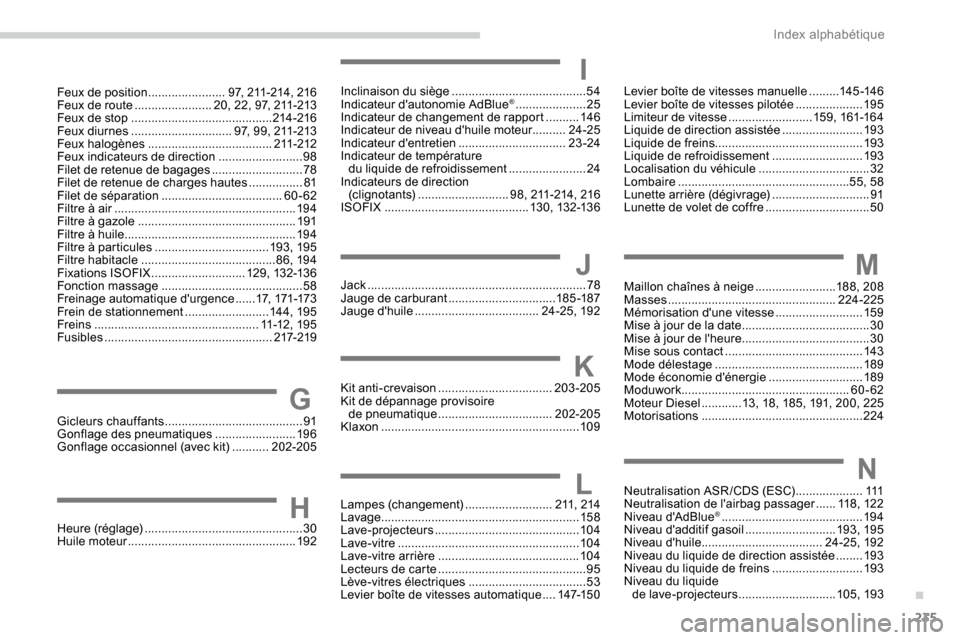 Peugeot Expert 2019 Manuel du propriétaire (in French) 235
G
H
I
Gicleurs chauffants ......................................... 91
Gonflage des pneumatiques ........................19 6
Gonflage occasionnel (avec kit)
...........202-205
Heure (réglage Peugeot Expert 2019 Manuel du propriétaire (in French) 235
G
H
I
Gicleurs chauffants ......................................... 91
Gonflage des pneumatiques ........................19 6
Gonflage occasionnel (avec kit)
...........202-205
Heure (réglage