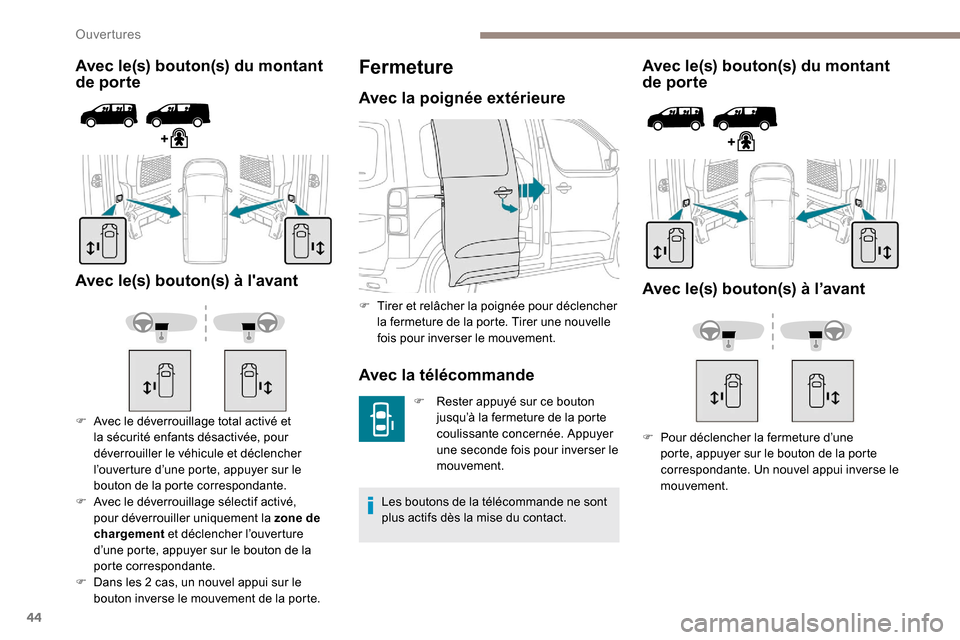 Peugeot Expert 2019 Manuel du propriétaire (in French) 44
Avec le(s) bouton(s) du montant
de porte
Avec le(s) bouton(s) à lavant
F Avec le déverrouillage total activé et la sécurité enfants désactivée, pour
déverrouiller le véhicule et décle Peugeot Expert 2019 Manuel du propriétaire (in French) 44
Avec le(s) bouton(s) du montant
de porte
Avec le(s) bouton(s) à lavant
F Avec le déverrouillage total activé et la sécurité enfants désactivée, pour
déverrouiller le véhicule et décle