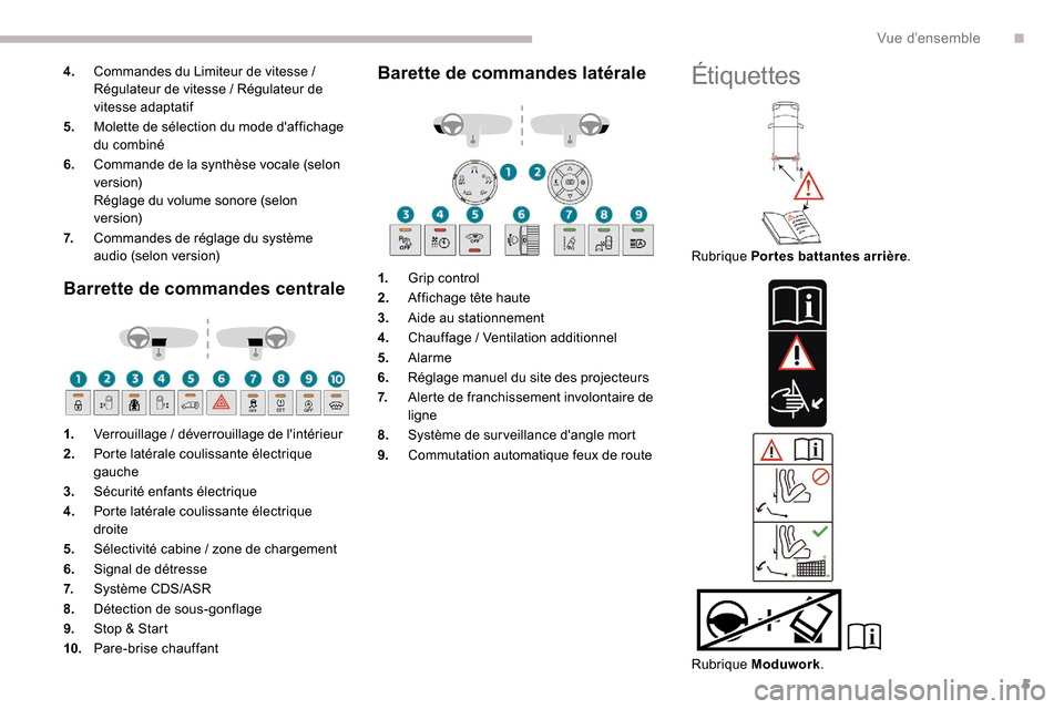 Peugeot Expert 2019  Manuel du propriétaire (in French) 5
4.Commandes du Limiteur de vitesse   / 
Régulateur de vitesse   / Régulateur de 
vitesse adaptatif
5. Molette de sélection du mode daffichage 
du combiné
6. Commande de la synthèse vocale (sel