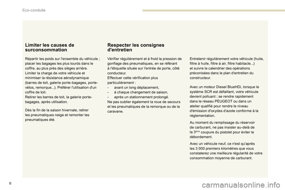 Peugeot Expert 2019  Manuel du propriétaire (in French) 8
Limiter les causes de 
surconsommation
Répartir les poids sur lensemble du véhicule ; 
p lacer les bagages les plus lourds dans le 
coffre, au plus près des sièges arrière.
Limiter la charge d