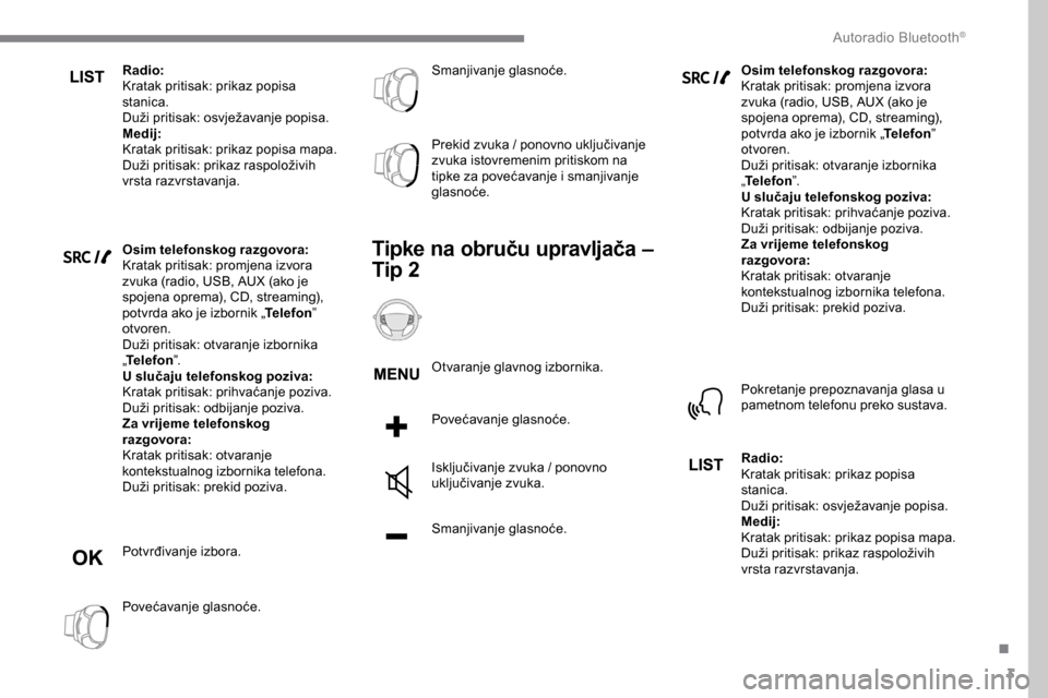 Peugeot Expert 2019 Vodič za korisnike (in Croatian) 3
Radio:
Kratak pritisak: prikaz popisa
stanica.
Duži pritisak: osvježavanje popisa.
Medij:
Kratak pritisak: prikaz popisa mapa.
Duži pritisak: prikaz raspoloživih
vrsta razvrstavanja.
Osim tele Peugeot Expert 2019 Vodič za korisnike (in Croatian) 3
Radio:
Kratak pritisak: prikaz popisa
stanica.
Duži pritisak: osvježavanje popisa.
Medij:
Kratak pritisak: prikaz popisa mapa.
Duži pritisak: prikaz raspoloživih
vrsta razvrstavanja.
Osim tele