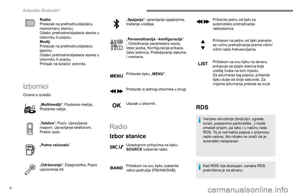 Peugeot Expert 2019 Vodič za korisnike (in Croatian) 4
Radio:
Prelazak na prethodnu/sljedeću
memoriranu stanicu.
Odabir prethodne/sljedeće stavke u
izborniku ili popisu.
Medij:
Prelazak na prethodnu/sljedeću
pjesmu.
Odabir prethodne/sljedeće stav Peugeot Expert 2019 Vodič za korisnike (in Croatian) 4
Radio:
Prelazak na prethodnu/sljedeću
memoriranu stanicu.
Odabir prethodne/sljedeće stavke u
izborniku ili popisu.
Medij:
Prelazak na prethodnu/sljedeću
pjesmu.
Odabir prethodne/sljedeće stav
