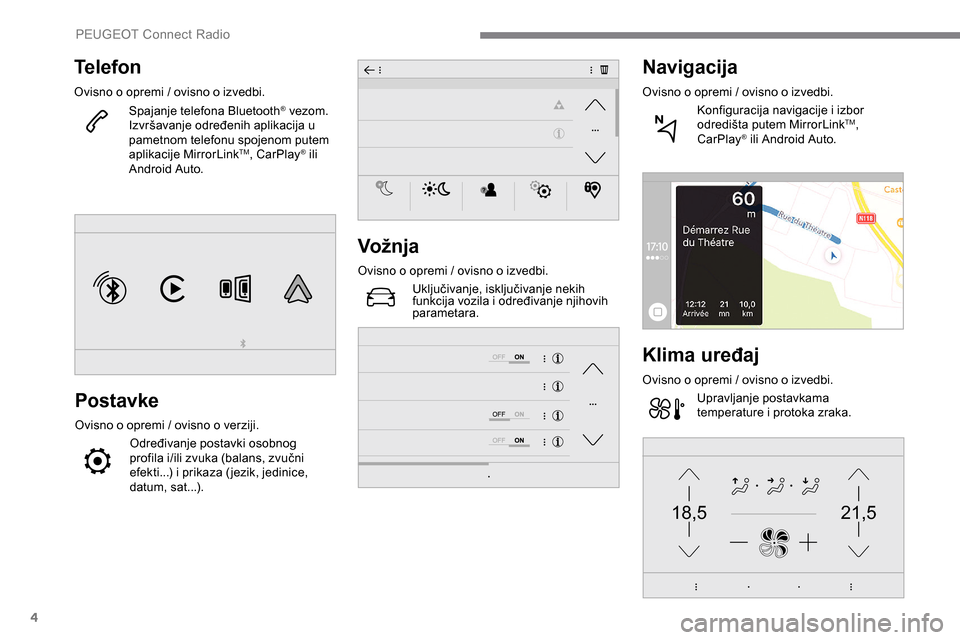 Peugeot Expert 2019 Vodič za korisnike (in Croatian) 4
21,518,5
Telefon
Ovisno o opremi / ovisno o izvedbi.Spajanje telefona Bluetooth® vezom.
Izvršavanje određenih aplikacija u
pametnom telefonu spojenom putem
aplikacije MirrorLink
TM, CarPlay® i Peugeot Expert 2019 Vodič za korisnike (in Croatian) 4
21,518,5
Telefon
Ovisno o opremi / ovisno o izvedbi.Spajanje telefona Bluetooth® vezom.
Izvršavanje određenih aplikacija u
pametnom telefonu spojenom putem
aplikacije MirrorLink
TM, CarPlay® i