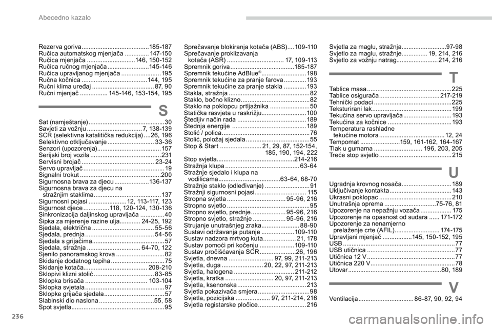 Peugeot Expert 2019 Vodič za korisnike (in Croatian) 236
Rezer va goriva .......................................18 5 -187
Ručica automatskog mjenjača ..............147-15 0
Ručica mjenjača
............................ 146, 15 0 -152
Ručica ru Peugeot Expert 2019 Vodič za korisnike (in Croatian) 236
Rezer va goriva .......................................18 5 -187
Ručica automatskog mjenjača ..............147-15 0
Ručica mjenjača
............................ 146, 15 0 -152
Ručica ru