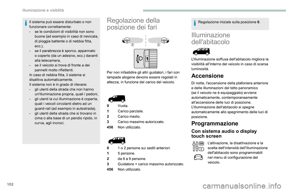 Peugeot Expert 2019 Manuale del proprietario (in Italian) 102
Illuminazione
dellabitacolo
Lilluminazione soffusa dellabitacolo migliora la
visibilità allinterno del veicolo in caso di scarsa
luminosità.
Accensione
Di notte, laccensione della plafon Peugeot Expert 2019 Manuale del proprietario (in Italian) 102
Illuminazione
dellabitacolo
Lilluminazione soffusa dellabitacolo migliora la
visibilità allinterno del veicolo in caso di scarsa
luminosità.
Accensione
Di notte, laccensione della plafon