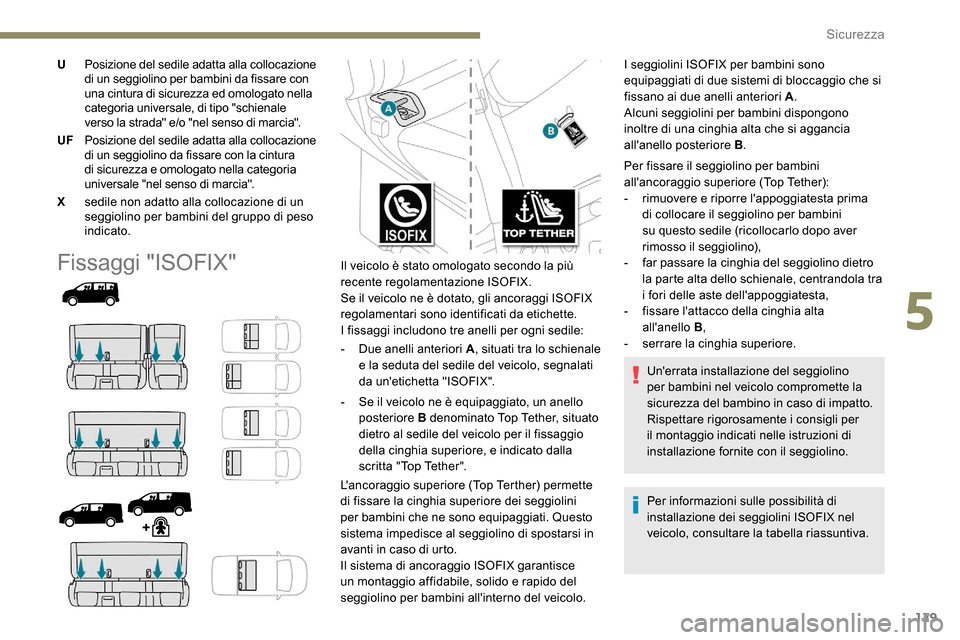 Peugeot Expert 2019  Manuale del proprietario (in Italian) 129
UPosizione del sedile adatta alla collocazione 
di un seggiolino per bambini da fissare con 
una cintura di sicurezza ed omologato nella 
categoria universale, di tipo "schienale 
verso la strada"