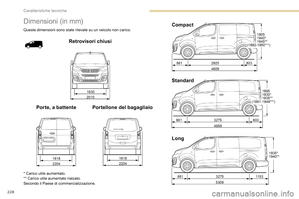 Peugeot Expert 2019  Manuale del proprietario (in Italian) 228
Dimensioni (in mm)
Queste dimensioni sono state rilevate su un veicolo non carico.
Retrovisori chiusi
Porte, a battente Portellone del bagagliaio Compact
Standard
Long
* Carico utile aumentato.
**