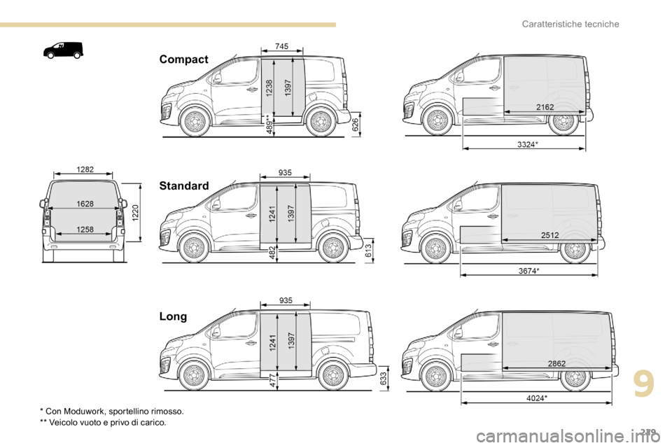 Peugeot Expert 2019 Manuale del proprietario (in Italian) 229
Compact
Standard
Long
* Con Moduwork, sportellino rimosso.
** Veicolo vuoto e privo di carico.
9
Caratteristiche tecniche Peugeot Expert 2019 Manuale del proprietario (in Italian) 229
Compact
Standard
Long
* Con Moduwork, sportellino rimosso.
** Veicolo vuoto e privo di carico.
9
Caratteristiche tecniche
