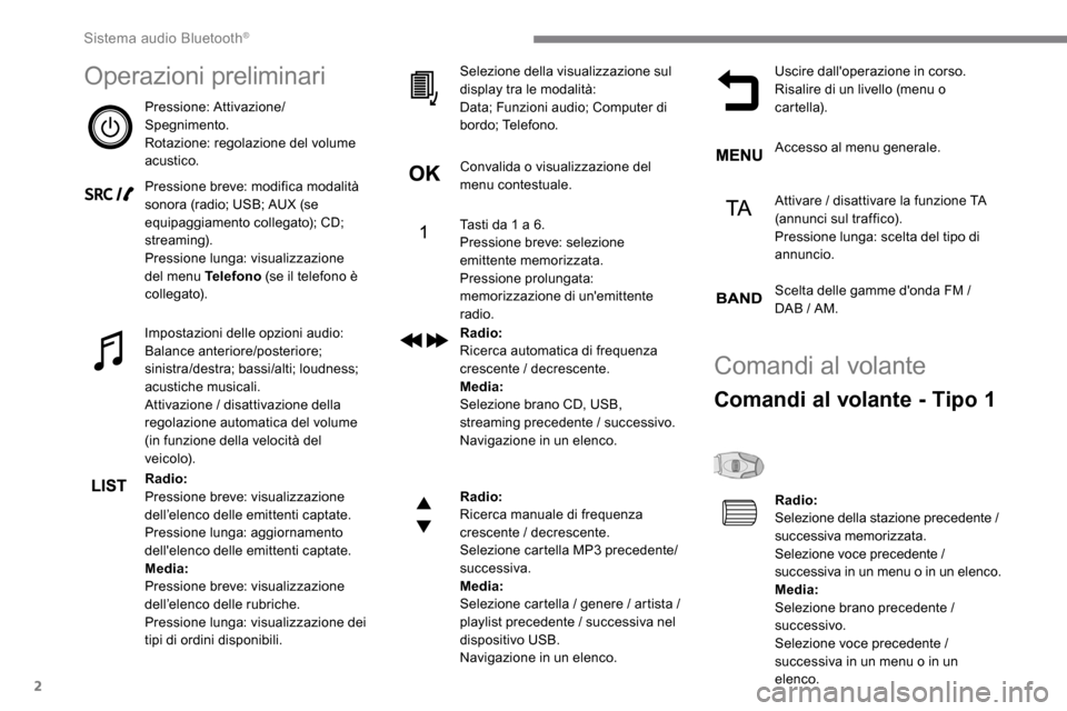 Peugeot Expert 2019 Manuale del proprietario (in Italian) 2
Operazioni preliminari
Pressione: Attivazione/
Spegnimento.
Rotazione: regolazione del volume
acustico.
Pressione breve: modifica modalità
sonora (radio; USB; AUX (se
equipaggiamento collegato); Peugeot Expert 2019 Manuale del proprietario (in Italian) 2
Operazioni preliminari
Pressione: Attivazione/
Spegnimento.
Rotazione: regolazione del volume
acustico.
Pressione breve: modifica modalità
sonora (radio; USB; AUX (se
equipaggiamento collegato);