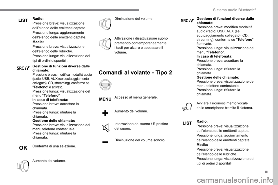 Peugeot Expert 2019  Manuale del proprietario (in Italian) 3
Radio:
Pressione breve: visualizzazione 
dell’elenco delle emittenti captate.
Pressione lunga: aggiornamento 
dellelenco delle emittenti captate.
Media:
Pressione breve: visualizzazione 
dell’e