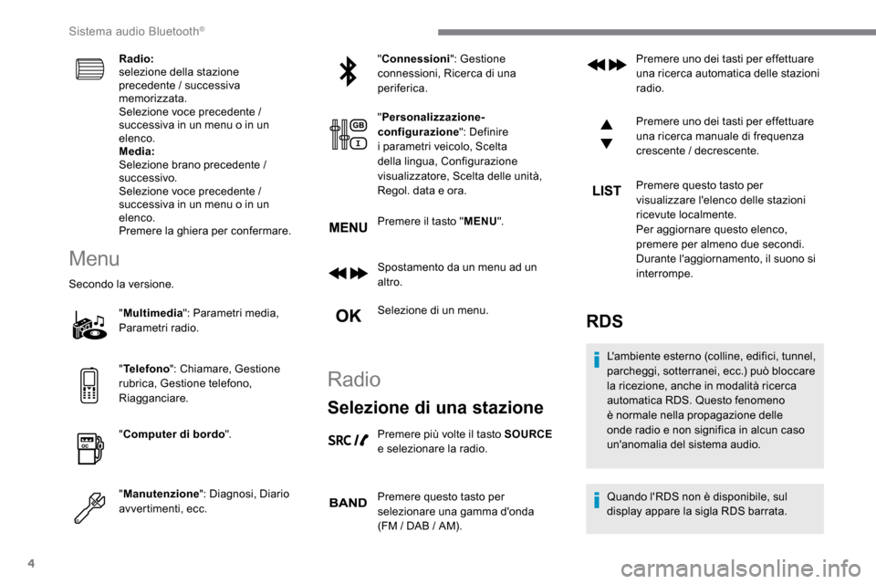 Peugeot Expert 2019  Manuale del proprietario (in Italian) 4
Radio:
selezione della stazione 
precedente  / successiva 
memorizzata.
Selezione voce precedente
 

/ 
successiva in un menu o in un 
elenco.
Media:
Selezione brano precedente
 

/ 
successivo.
Sel