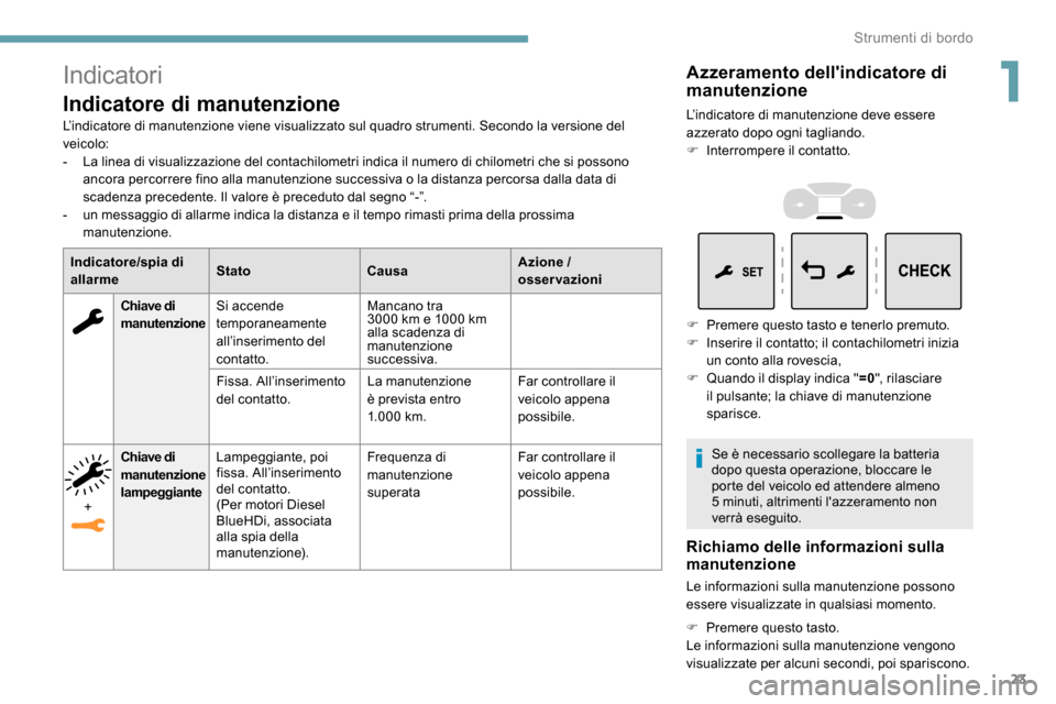 Peugeot Expert 2019  Manuale del proprietario (in Italian) 23
Indicatori
Indicatore di manutenzione
L’indicatore di manutenzione viene visualizzato sul quadro strumenti. Secondo la versione del 
veicolo:
- 
L
 a linea di visualizzazione del contachilometri 