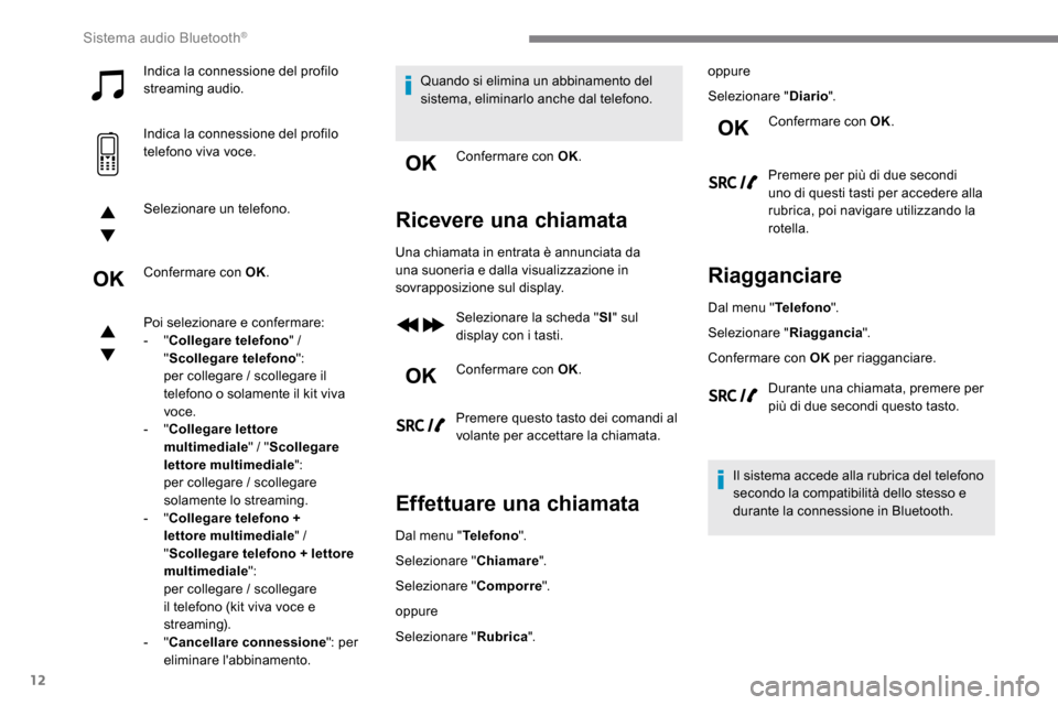 Peugeot Expert 2019 Manuale del proprietario (in Italian) 12
Indica la connessione del profilo
streaming audio.
Indica la connessione del profilo
telefono viva voce.
Selezionare un telefono.
Confermare con OK.
Poi selezionare e confermare:
- "Collegare te Peugeot Expert 2019 Manuale del proprietario (in Italian) 12
Indica la connessione del profilo
streaming audio.
Indica la connessione del profilo
telefono viva voce.
Selezionare un telefono.
Confermare con OK.
Poi selezionare e confermare:
- "Collegare te