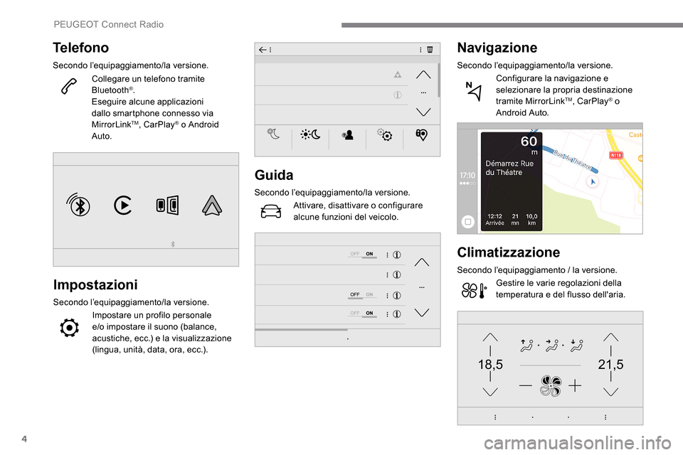 Peugeot Expert 2019 Manuale del proprietario (in Italian) 4
21,518,5
Telefono
Secondo l’equipaggiamento/la versione.Collegare un telefono tramite
Bluetooth
®.
Eseguire alcune applicazioni
dallo smartphone connesso via
MirrorLink
TM, CarPlay® o Android Peugeot Expert 2019 Manuale del proprietario (in Italian) 4
21,518,5
Telefono
Secondo l’equipaggiamento/la versione.Collegare un telefono tramite
Bluetooth
®.
Eseguire alcune applicazioni
dallo smartphone connesso via
MirrorLink
TM, CarPlay® o Android