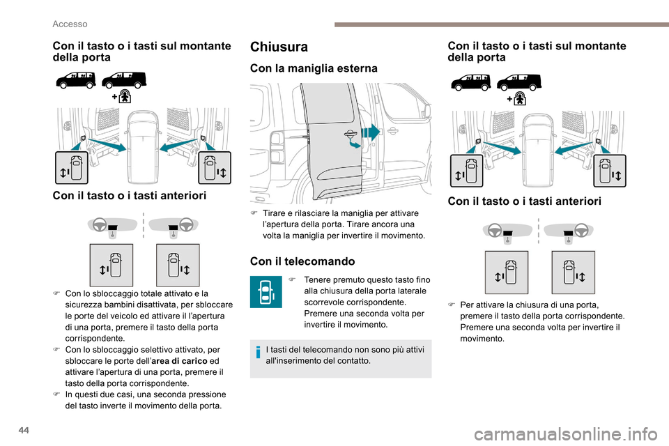Peugeot Expert 2019 Manuale del proprietario (in Italian) 44
Con il tasto o i tasti sul montante
della porta
Con il tasto o i tasti anteriori
F Con lo sbloccaggio totale attivato e la sicurezza bambini disattivata, per sbloccare
le porte del veicolo ed at Peugeot Expert 2019 Manuale del proprietario (in Italian) 44
Con il tasto o i tasti sul montante
della porta
Con il tasto o i tasti anteriori
F Con lo sbloccaggio totale attivato e la sicurezza bambini disattivata, per sbloccare
le porte del veicolo ed at