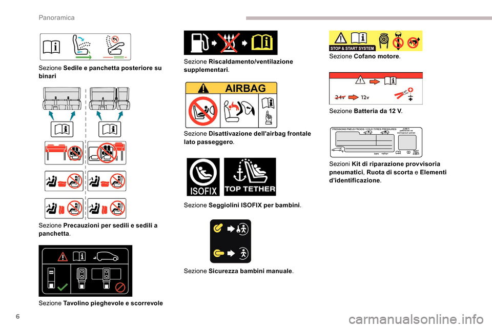 Peugeot Expert 2019  Manuale del proprietario (in Italian) 6
Sezione Sedile e panchetta posteriore su 
binari
Sezione Precauzioni per sedili e sedili a 
panchetta.
Sezione Tavolino pieghevole e scorrevole Sezione Riscaldamento/ventilazione 
supplementari
.
Se