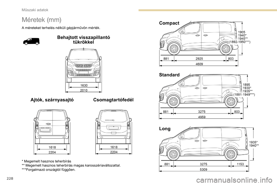 Peugeot Expert 2019 Kezelési útmutató (in Hungarian) 228
Méretek (mm)
A méreteket terhelés nélküli gépjárművön mérték.
Behajtott visszapillantó tükrökkel
Ajtók, szárnyasajtó Csomagtartófedél Compact
Standard
Long
* Megemelt hasznos te Peugeot Expert 2019 Kezelési útmutató (in Hungarian) 228
Méretek (mm)
A méreteket terhelés nélküli gépjárművön mérték.
Behajtott visszapillantó tükrökkel
Ajtók, szárnyasajtó Csomagtartófedél Compact
Standard
Long
* Megemelt hasznos te